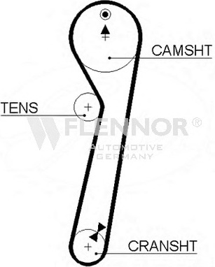 Engine Timing Belt 41102X3/4 (FLENNOR)