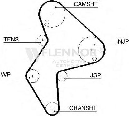 Engine Timing Belt 58144X1 (FLENNOR)