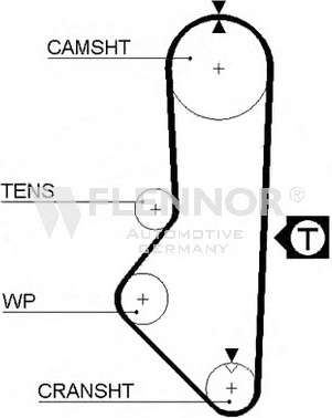 Engine Timing Belt 41109X3/4 (FLENNOR)