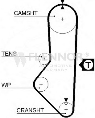 Engine Timing Belt 58109X19 (FLENNOR)