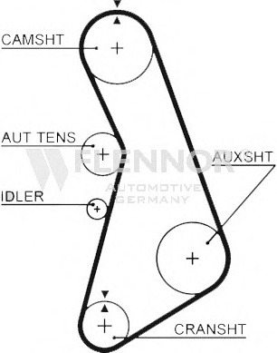 Engine Timing Belt 90152X25 (FLENNOR)