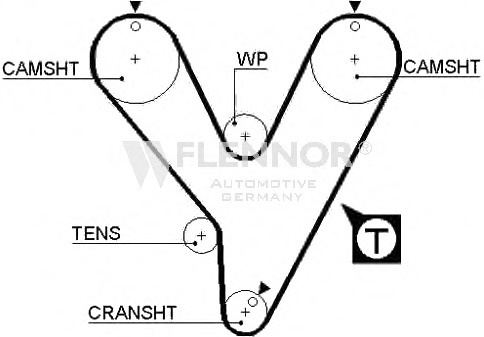 Engine Timing Belt 76149X25 (FLENNOR)