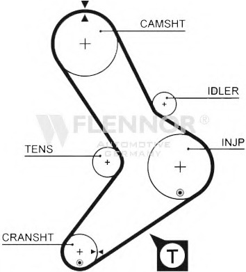 Engine Timing Belt 97152X30 (FLENNOR)