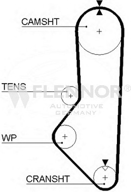 Engine Timing Belt 58106X22 (FLENNOR)