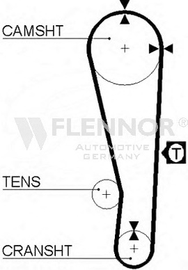 Engine Timing Belt 39107X21.6 (FLENNOR)