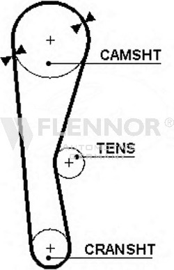 Engine Timing Belt 41095X3/4 (FLENNOR)