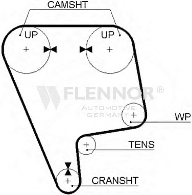 Engine Timing Belt 58133X24 (FLENNOR)