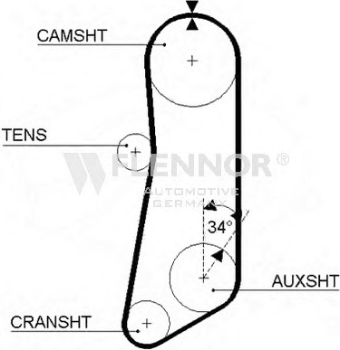 Engine Timing Belt 41110X18 (FLENNOR)