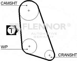 Engine Timing Belt 58107X20 (FLENNOR)