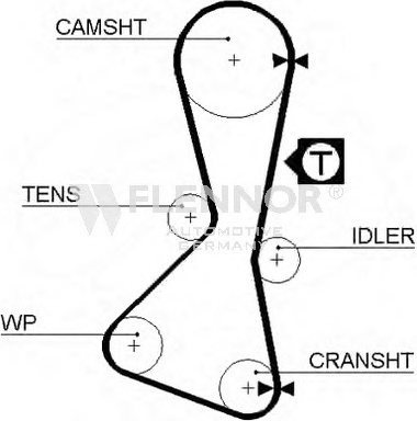 Engine Timing Belt 45117X1 (FLENNOR)