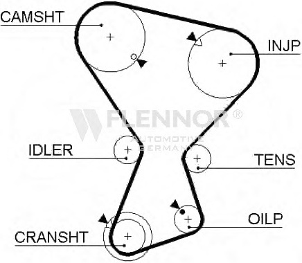 Engine Timing Belt 58157X32 (FLENNOR)