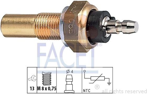 Sensor water temperature 7.3068 (FACET)