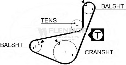 Engine Timing Belt 77099X3/4 (FLENNOR)