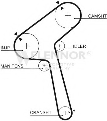 Engine Timing Belt 45143X30 (FLENNOR)