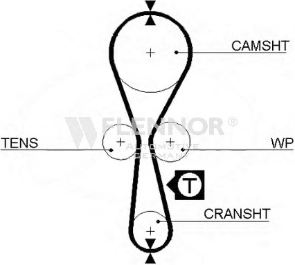 Engine Timing Belt 58087X17 (FLENNOR)