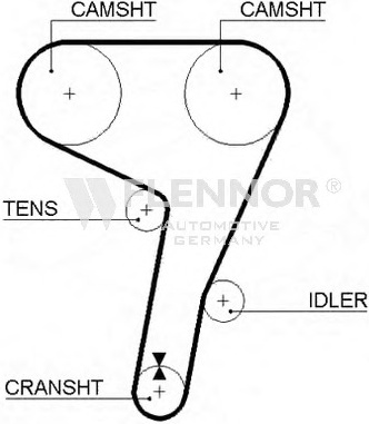 Engine Timing Belt 99173X18 (FLENNOR)