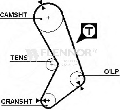 Engine Timing Belt 41116X3/4 (FLENNOR)