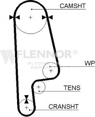 Engine Timing Belt 58101X24 (FLENNOR)