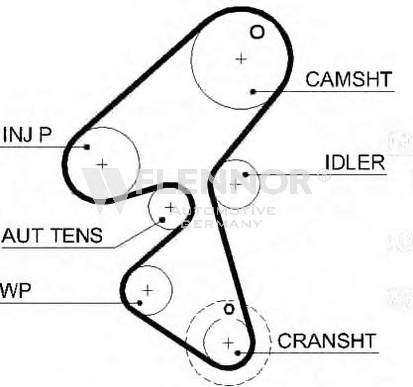 Engine Timing Belt 20133X1 (FLENNOR)