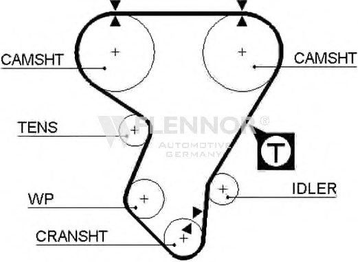 Engine Timing Belt 40437X24 (FLENNOR)