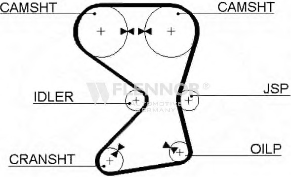 Engine Timing Belt 76152X28 (FLENNOR)