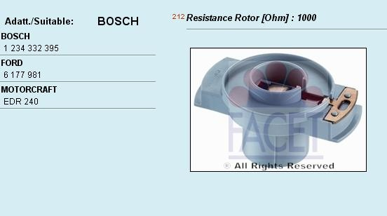 Distributor rotor 3.7573/40 (FACET)