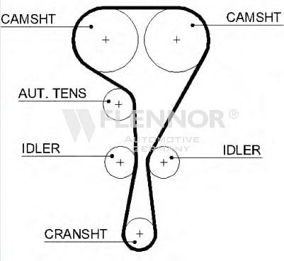 Engine Timing Belt 76126X27 (FLENNOR)