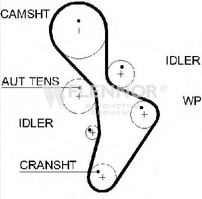 Engine Timing Belt 40866X23 (FLENNOR)