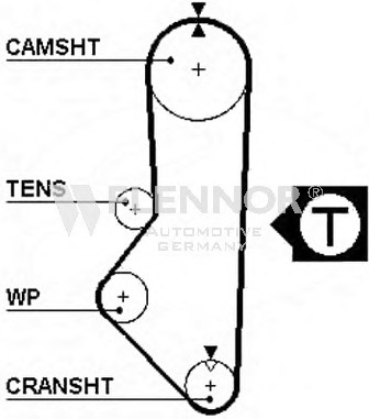 Engine Timing Belt 41106X3/4 (FLENNOR)