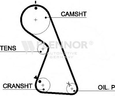 Engine Timing Belt 76122X29 (FLENNOR)