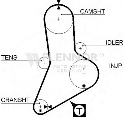 Engine Timing Belt 97153X30 (FLENNOR)