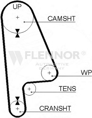 Engine Timing Belt 76107X24 (FLENNOR)