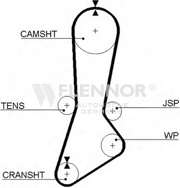 Engine Timing Belt 76104X1 (FLENNOR)