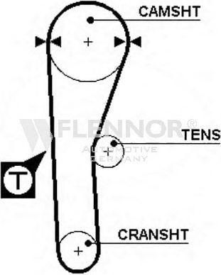 Engine Timing Belt 41094X3/4 (FLENNOR)