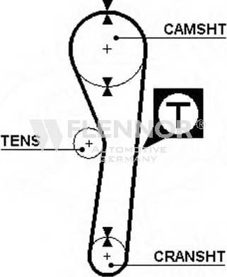 Engine Timing Belt 41088X3/4 (FLENNOR)
