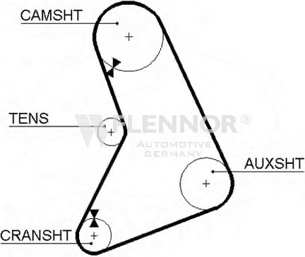 Engine Timing Belt 84119X3/4 (FLENNOR)