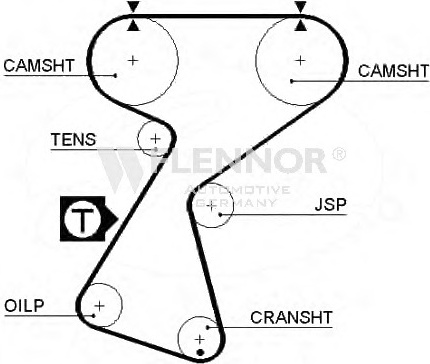 Engine Timing Belt 40451X1 (FLENNOR)