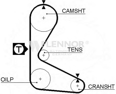 Engine Timing Belt 41118X3/4 (FLENNOR)