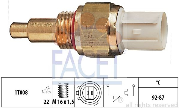 Switch cooling fan 7.5138 (FACET)