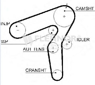 Engine Timing Belt 20156X24 (FLENNOR)