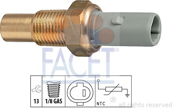 Sensor water temperature 7.3184 (FACET)