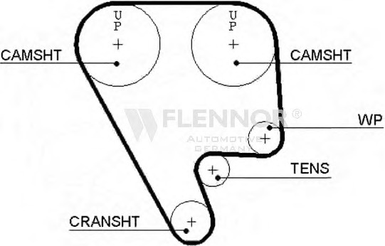 Engine Timing Belt 76127X24 (FLENNOR)