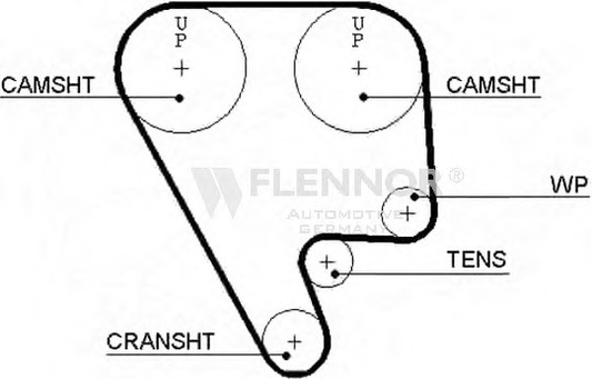 Engine Timing Belt 76127X24 (FLENNOR)