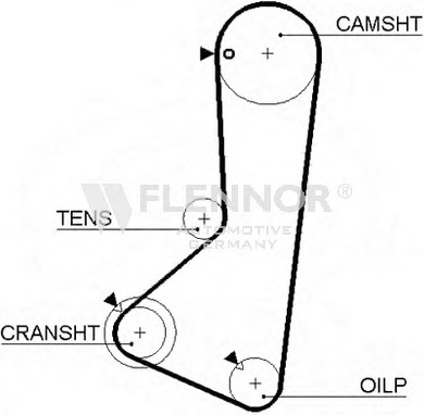 Engine Timing Belt 63123X3/4 (FLENNOR)