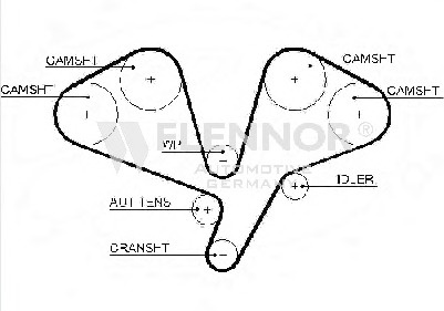 Engine Timing Belt 77259X32 (FLENNOR)