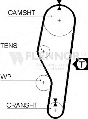 Engine Timing Belt 58112X3/4 (FLENNOR)