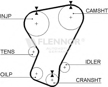 Engine Timing Belt 41133X22 (FLENNOR)