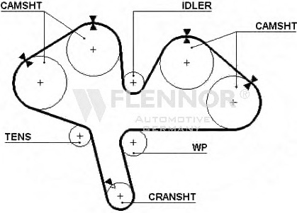 Engine Timing Belt 77226X30 (FLENNOR)