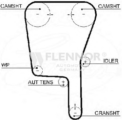 Engine Timing Belt 90149X1 (FLENNOR)