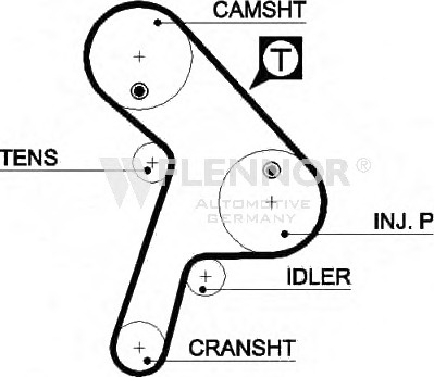 Engine Timing Belt 40946X32 (FLENNOR)